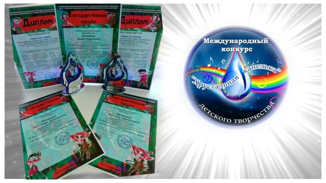 Благовещенск